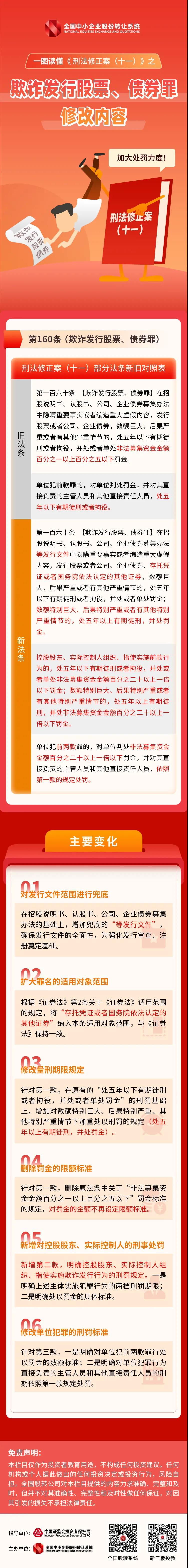 z6com·尊龙(中国)时凯集团