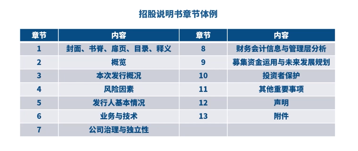 z6com·尊龙(中国)时凯集团