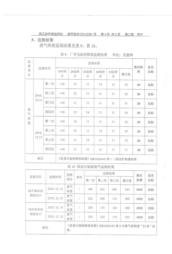 z6com·尊龙(中国)时凯集团