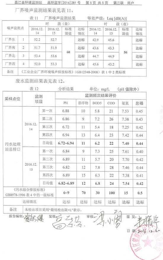 z6com·尊龙(中国)时凯集团