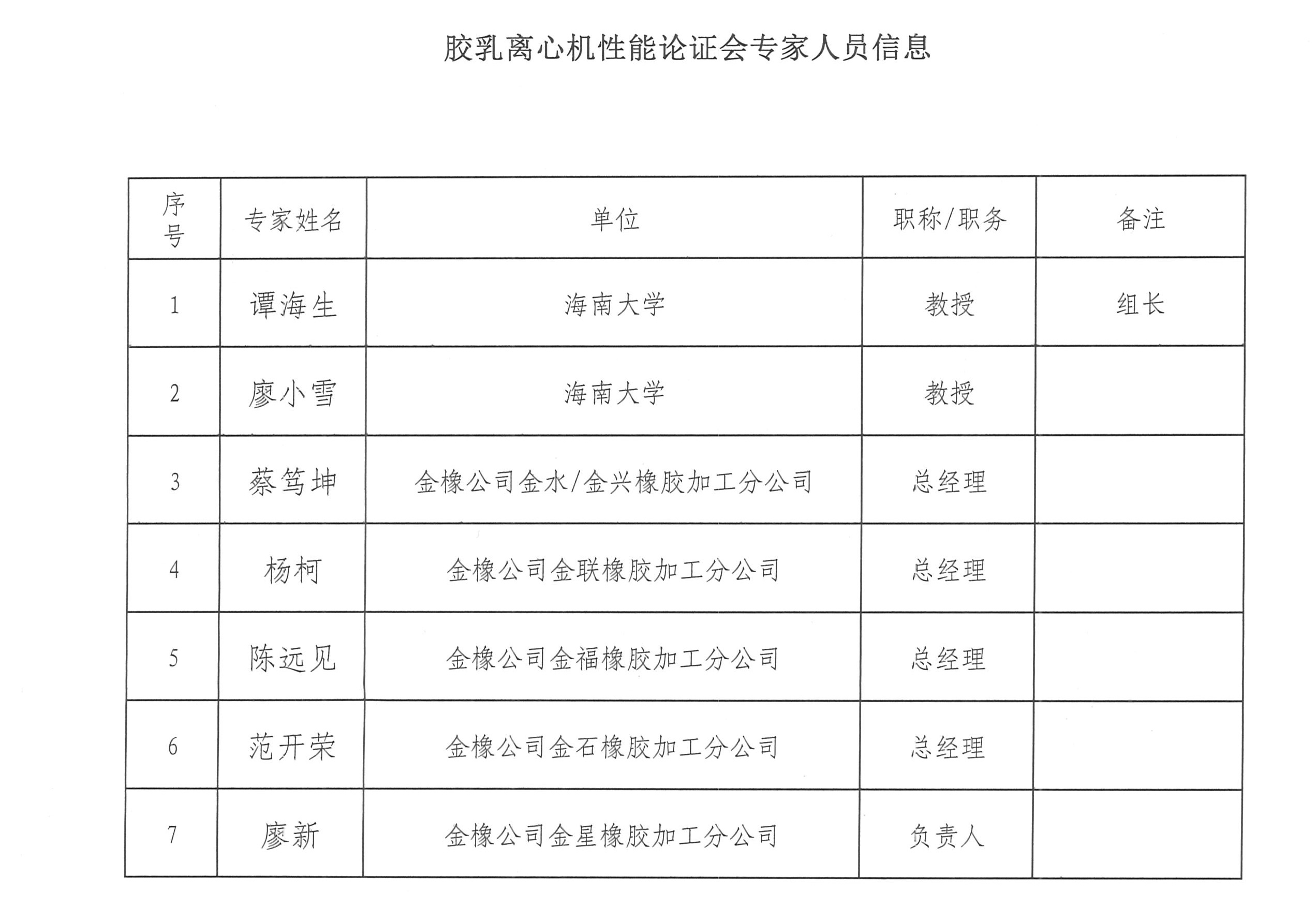 z6com·尊龙(中国)时凯集团
