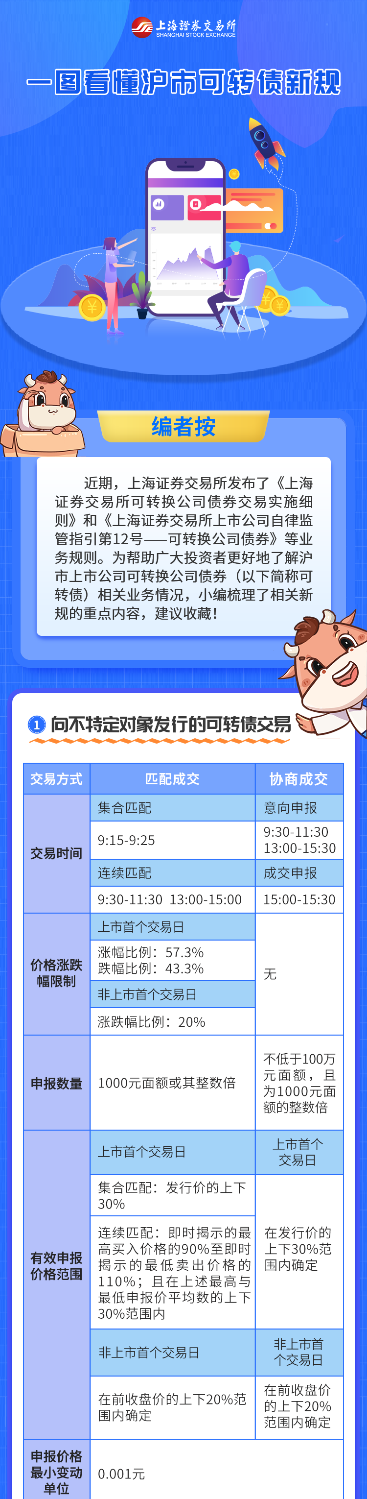 z6com·尊龙(中国)时凯集团