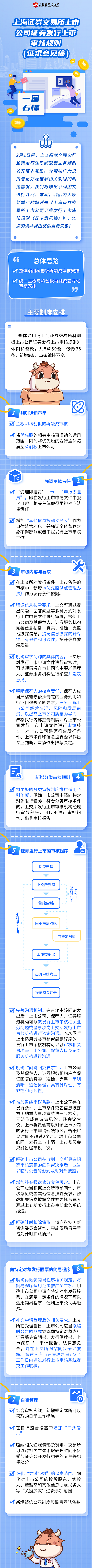 z6com·尊龙(中国)时凯集团