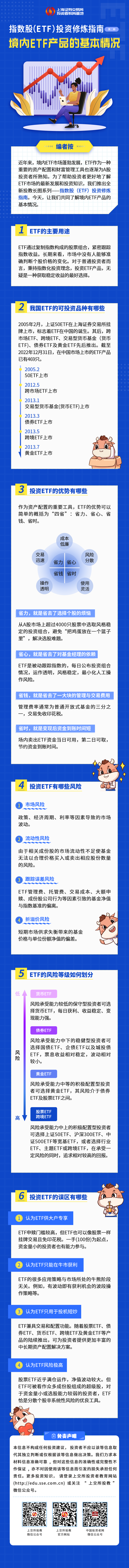 z6com·尊龙(中国)时凯集团