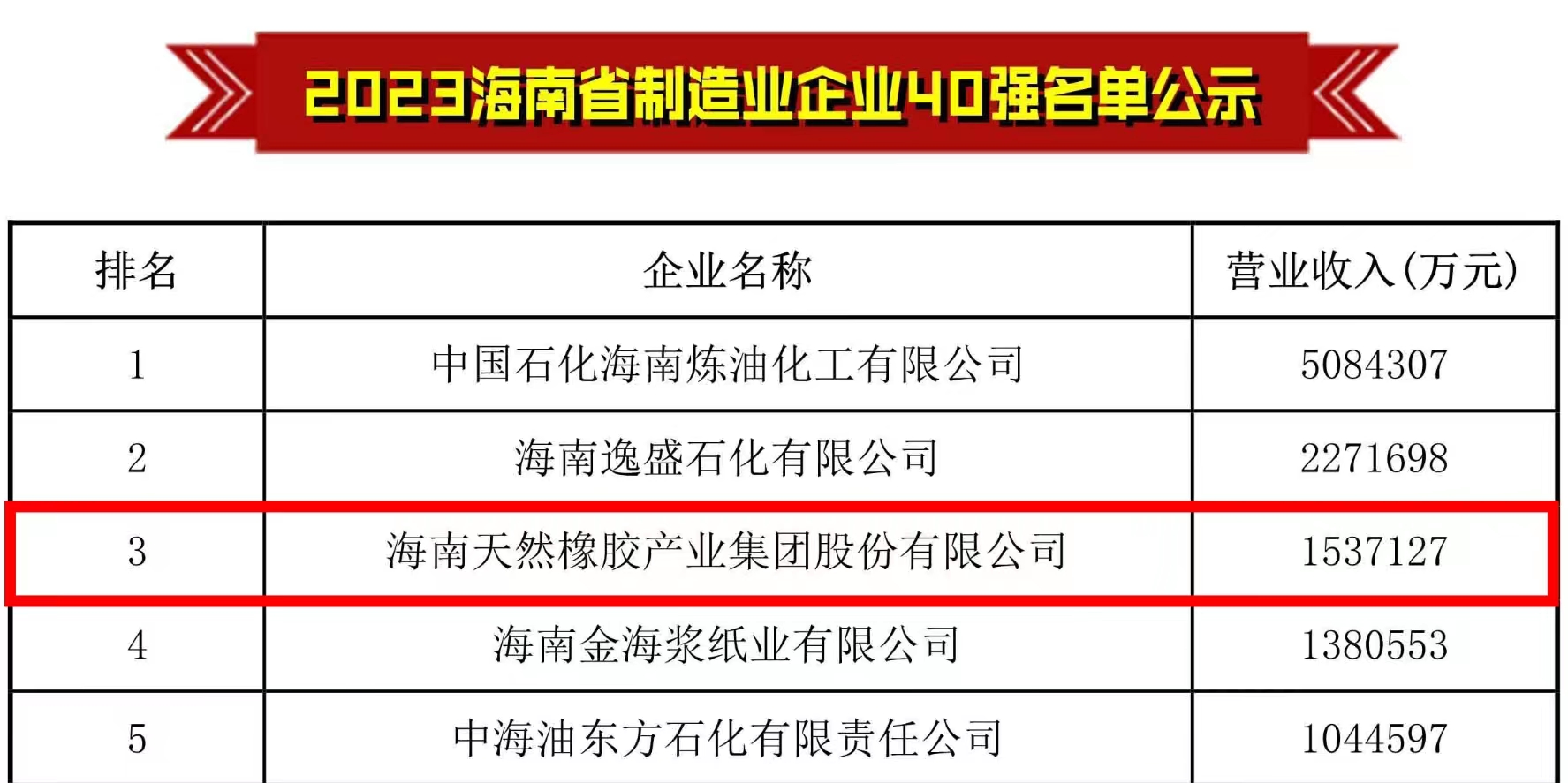 z6com·尊龙(中国)时凯集团